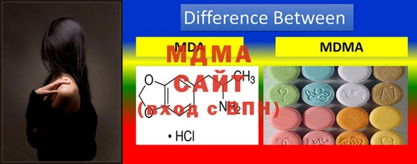 прущая мука Белоозёрский